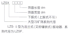 LZS冷礦振動篩